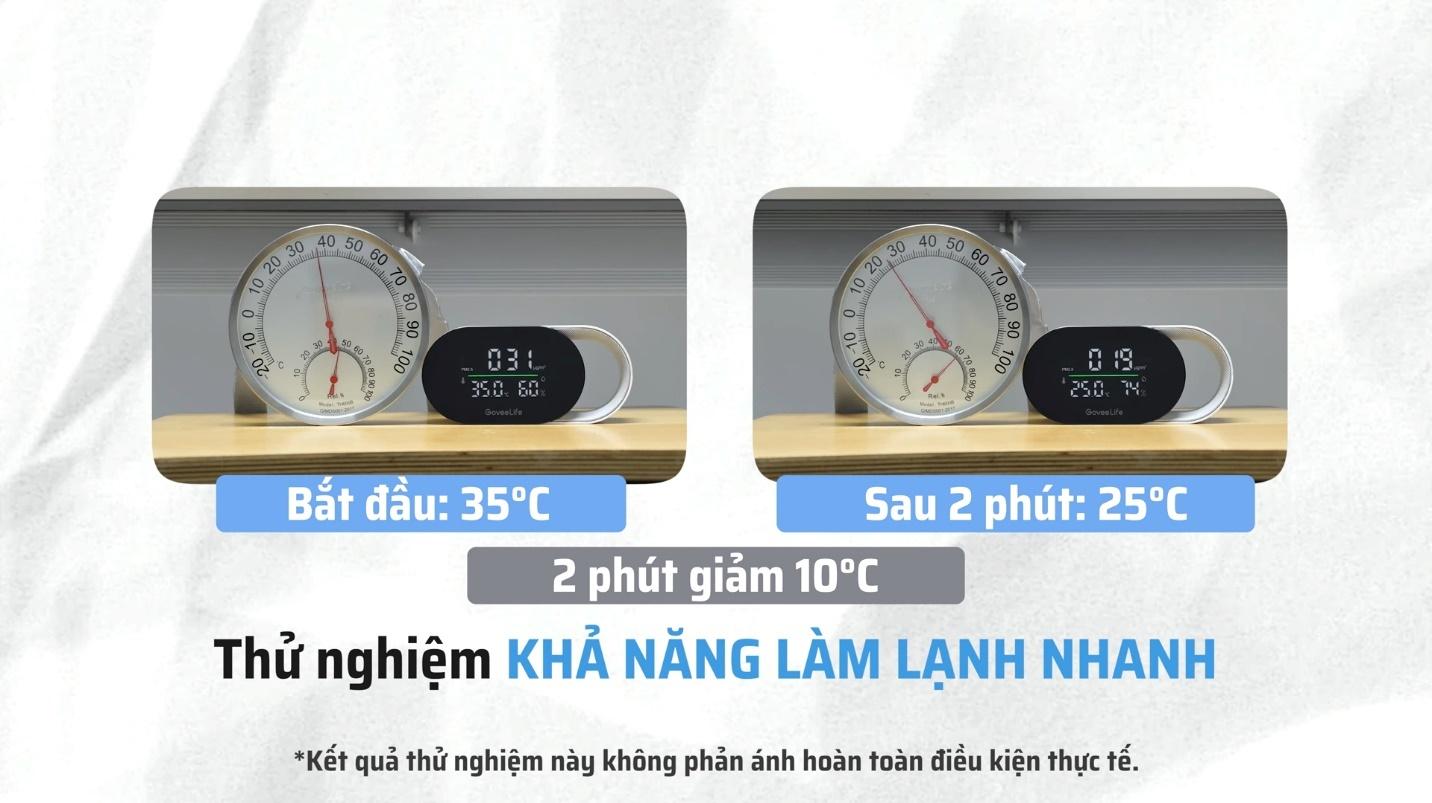Trải nghiệm điều hòa kiểm soát độ ẩm từ Daikin, admin Tinh Tế nói gì?- Ảnh 5.