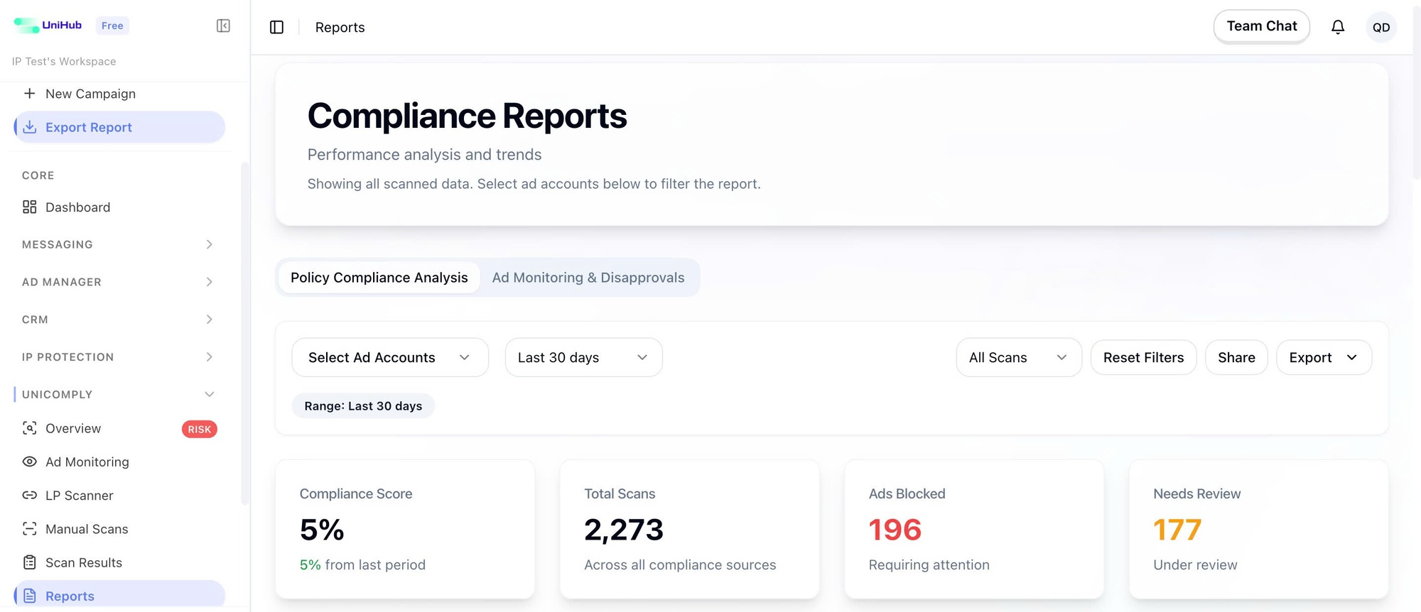Unime Network – Đối tác chính thức của Meta và TikTok- Ảnh 1.