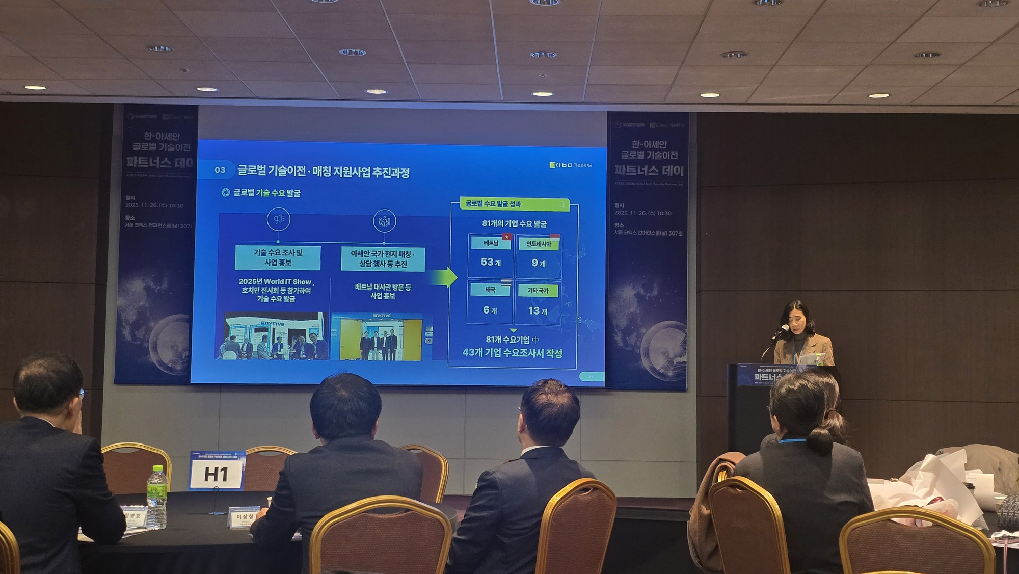 ANYFIVE & AFLEX hoàn tất 20 thương vụ chuyển giao công nghệ giữa Hàn Quốc và Việt Nam- Ảnh 2.