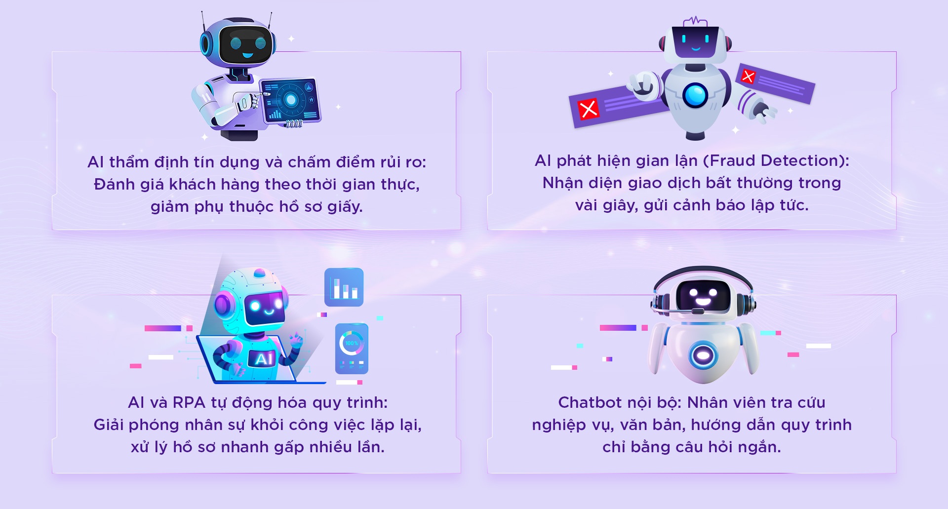 TPBank và triết lý AI-Top - khi ngân hàng không chỉ số hóa- Ảnh 4.