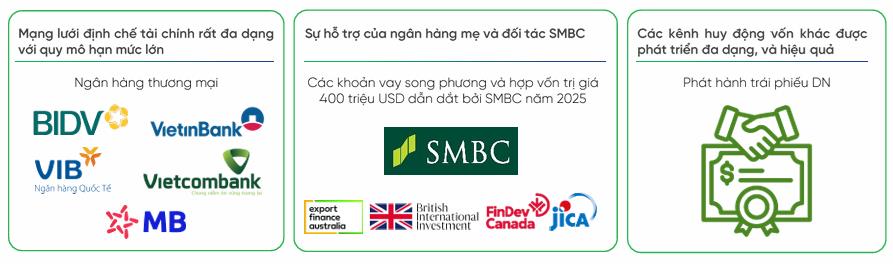 Chu kỳ lãi suất mới: Ai nắm lợi thế trên thị trường chứng khoán?- Ảnh 4.