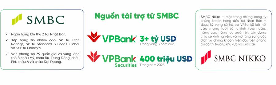 Chu kỳ lãi suất mới: Ai nắm lợi thế trên thị trường chứng khoán?- Ảnh 5.