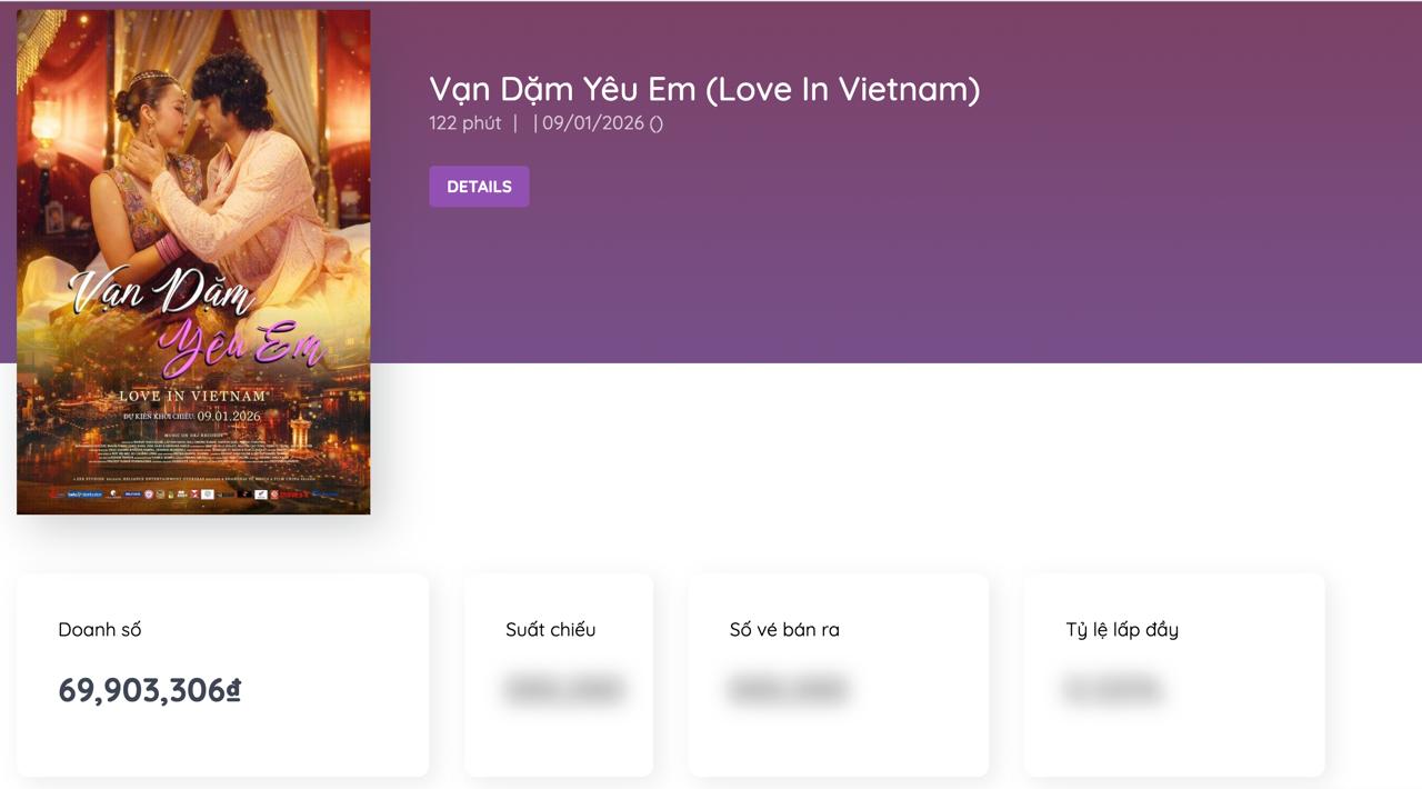 Thật khó cứu Khả Ngân- Ảnh 2.