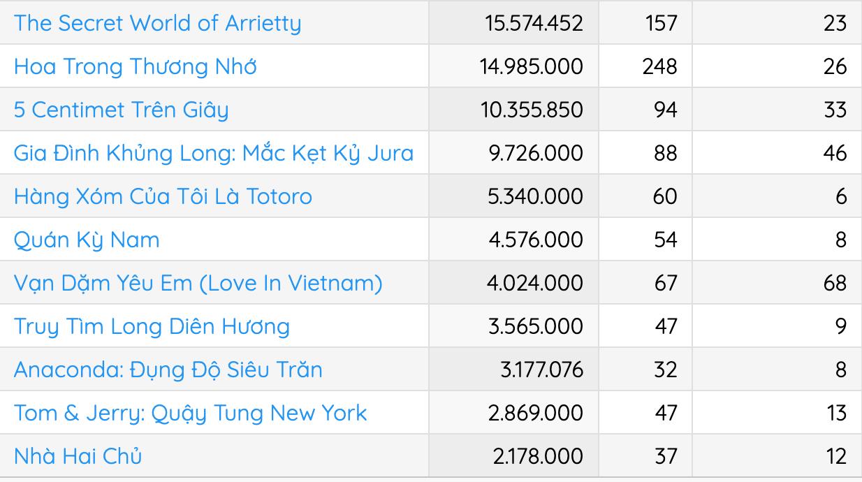 Thật khó cứu Khả Ngân- Ảnh 3.