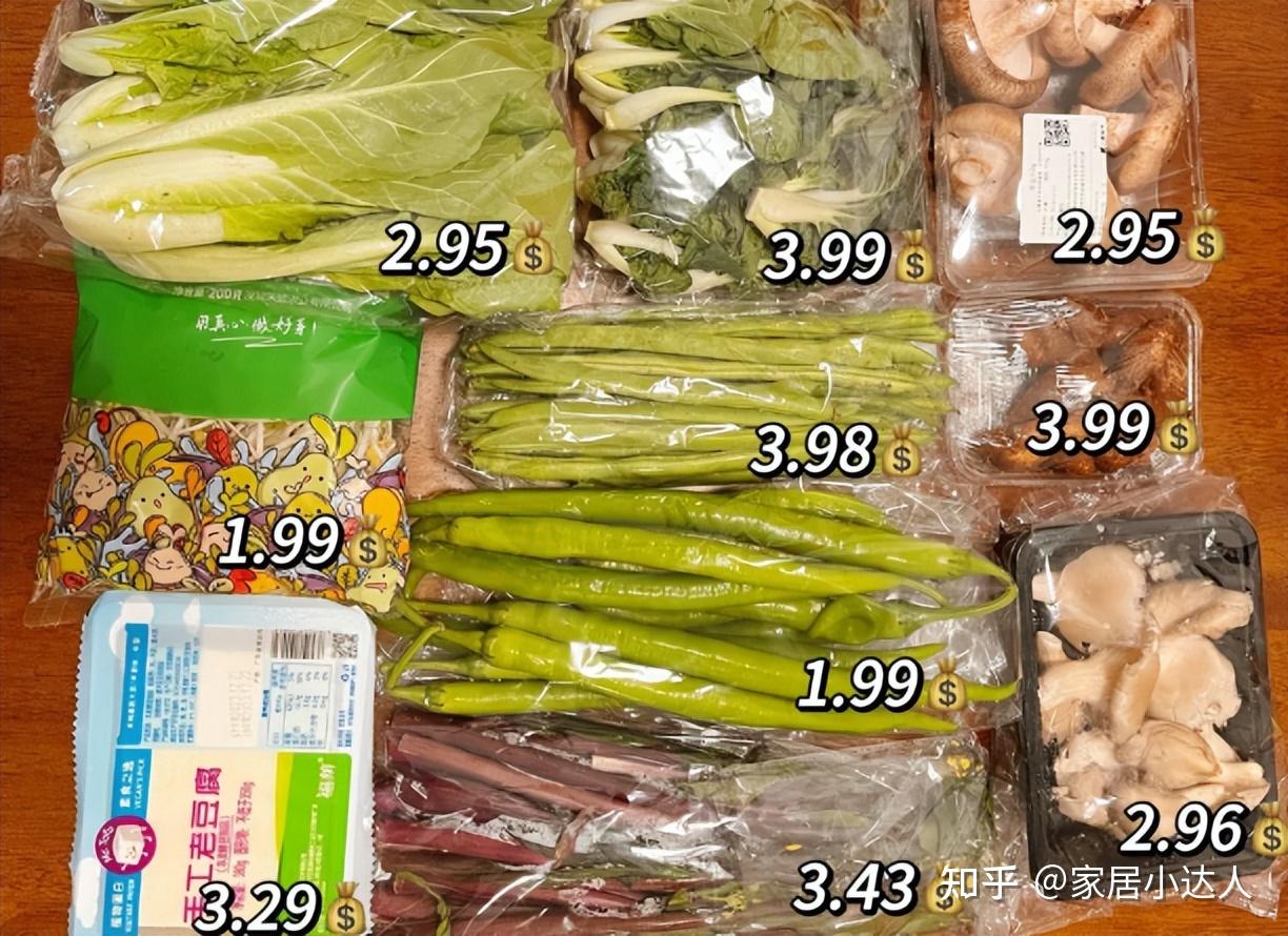 Cô gái 33 tuổi sống một mình khiến tôi "đứng hình": 3 năm để dành gần 1 tỷ đồng chỉ bằng 6 thói quen nhỏ- Ảnh 2. Cô gái 33 tuổi sống một mình khiến tôi "đứng hình": 3 năm để dành gần 1 tỷ đồng chỉ bằng 6 thói quen nhỏ- Ảnh 2.