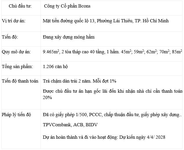 Bcons New Sky - thông tin chính thức từ chủ đầu tư Bcons- Ảnh 2. Bcons New Sky - thông tin chính thức từ chủ đầu tư Bcons- Ảnh 2.