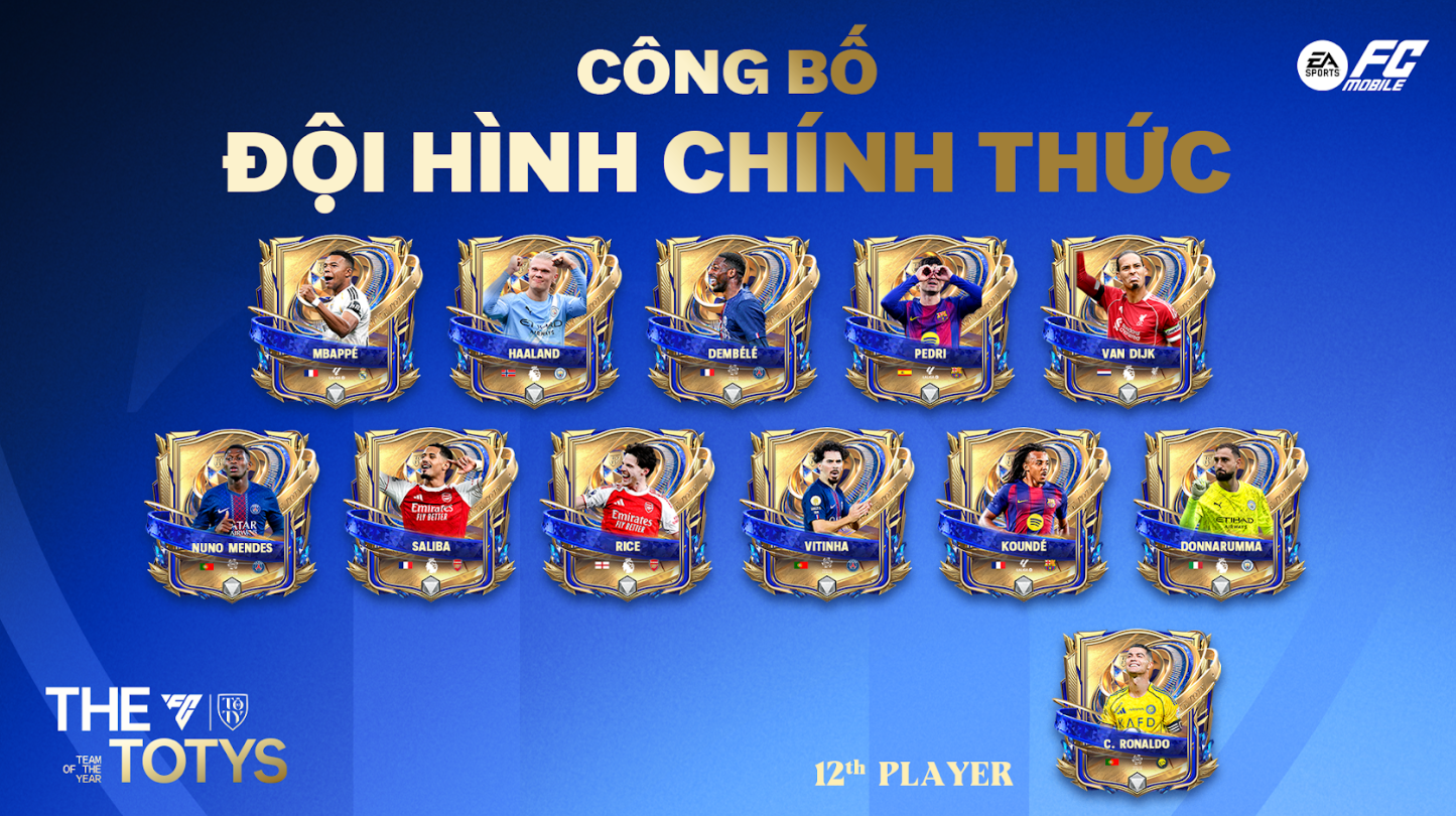 Sự kiện đội hình tiêu biểu: Cristiano Ronaldo chính thức "vượt mặt" Messi trong cuộc đua toty 2026!- Ảnh 3.