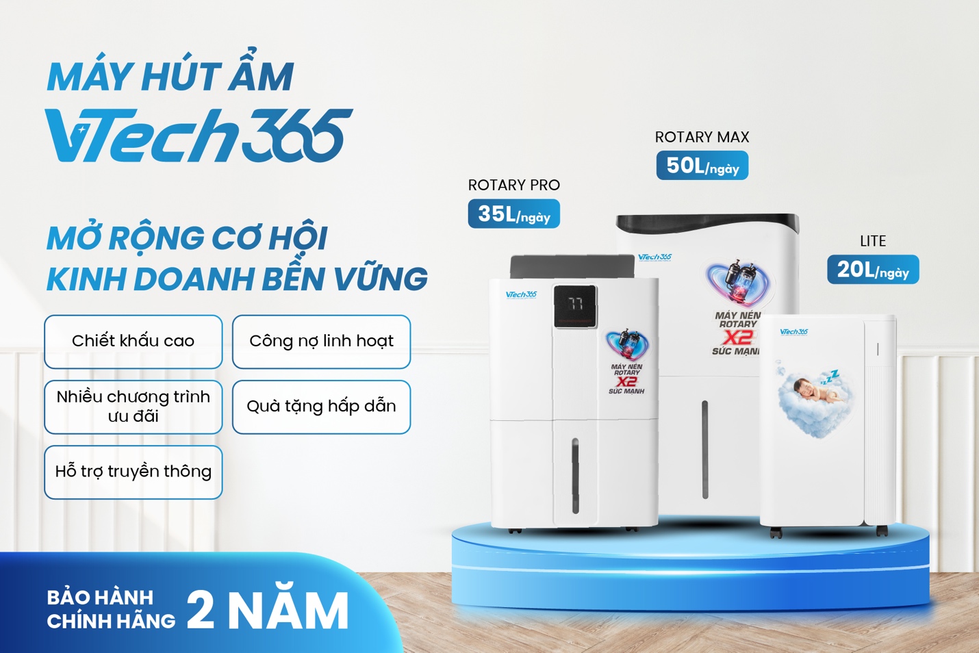 Nhà ở ngày càng khép kín, nhu cầu máy hút ẩm tăng mạnh- Ảnh 3.