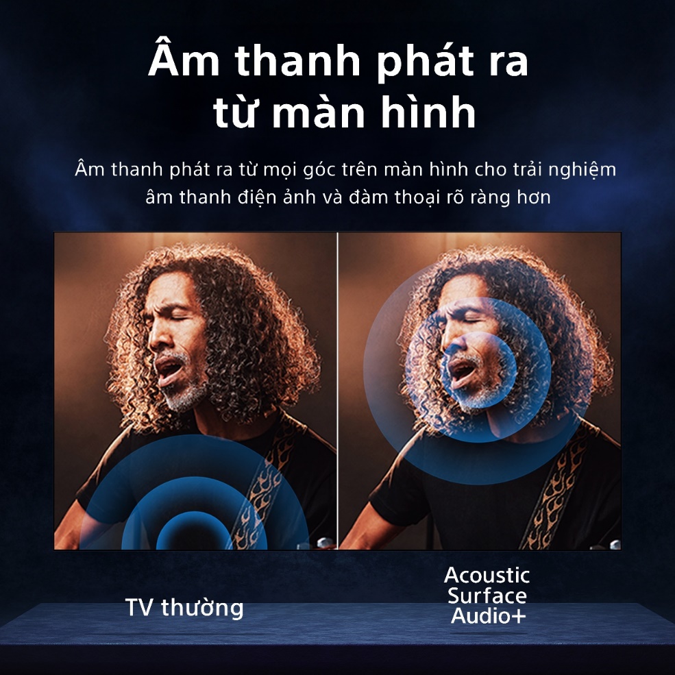 SONY BRAVIA 8 II được vinh danh “TV Xuất Sắc” tại Tech Awards 2025- Ảnh 5.