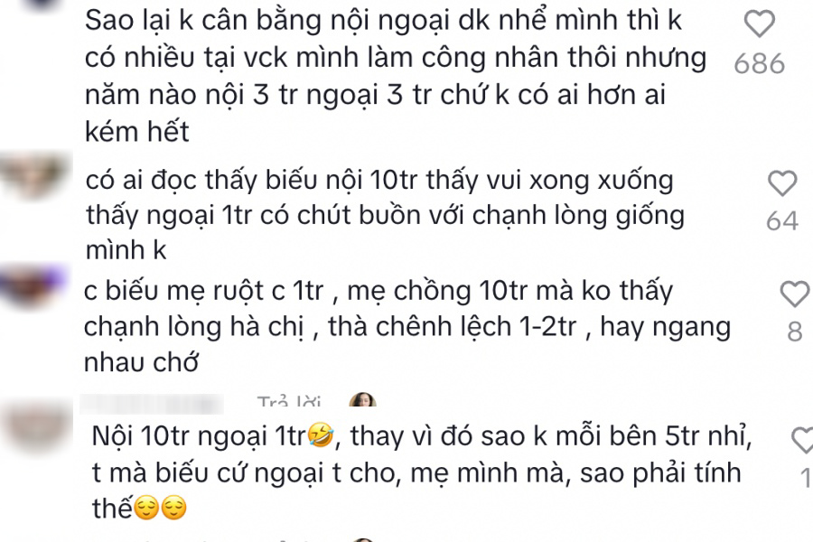 Gia đình 4 người dự trù tiêu Tết 20 triệu: Biếu nhà nội 10 triệu, nhà ngoại 1 triệu làm dậy sóng MXH- Ảnh 3.