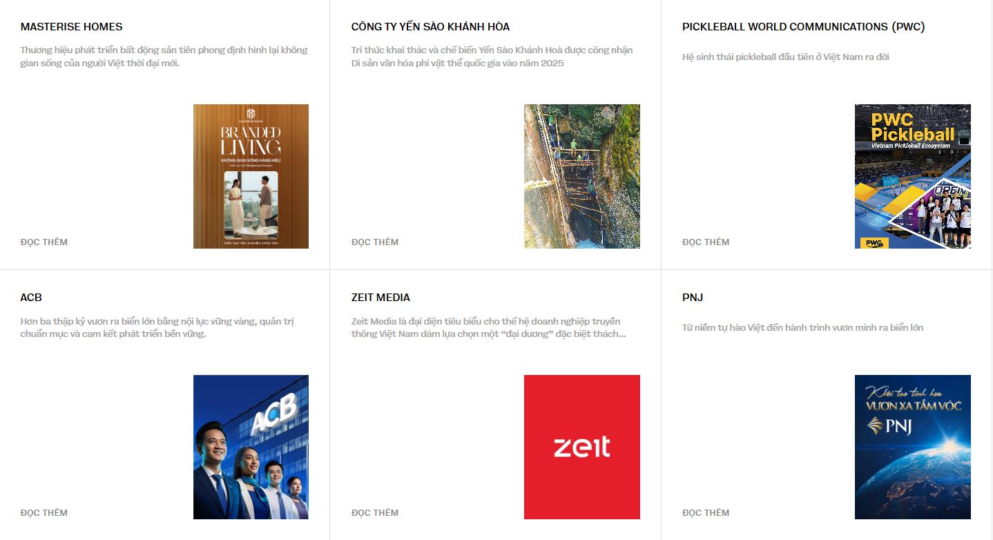 Doanh nghiệp Việt “vươn mình ra biển lớn” bằng chuẩn mực phát triển bền vững- Ảnh 1.