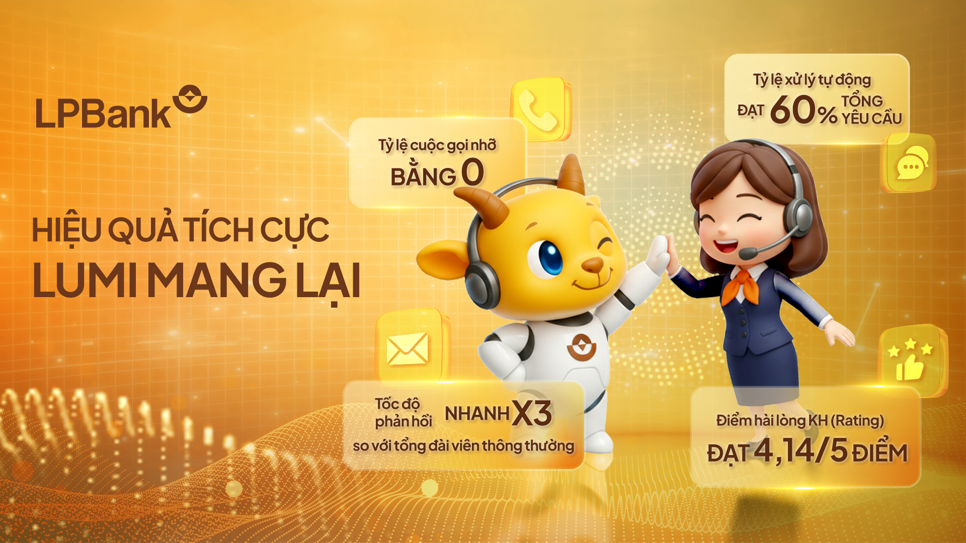 Lumi - Trợ lý AI mở ra chuẩn mực dịch vụ khách hàng thế hệ mới tại LPBank- Ảnh 2.
