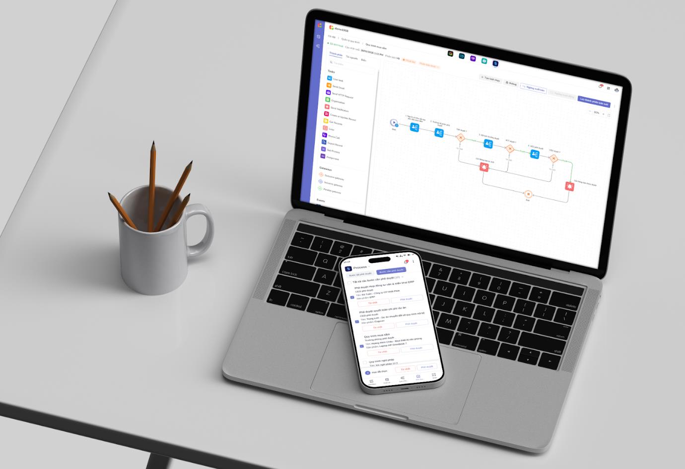 “Bẫy” tự động hóa và điểm gãy vận hành khi doanh nghiệp mở rộng- Ảnh 2.
