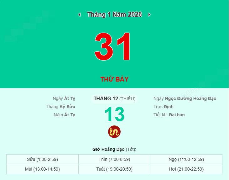 Lịch âm 31/1/2026 (13 tháng Chạp năm Ất Tỵ): Một ngày dễ nghĩ nhiều- Ảnh 1.