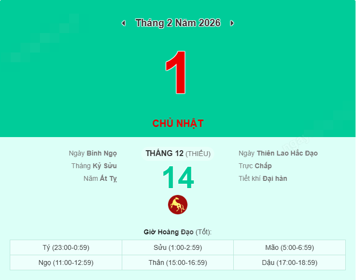 Lịch âm 1/2/2026 (tức 14 tháng Chạp năm Ất Tỵ): Có những ngày chỉ cần đi qua cho trọn- Ảnh 1.