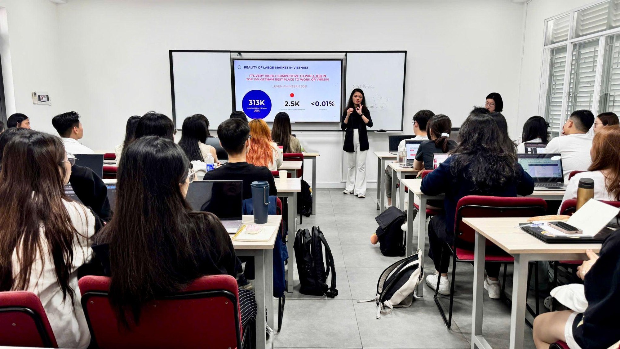 Sinh viên Western Sydney Việt Nam bắt đầu “thực nghiệm” tại Central Retail và L’Oréal- Ảnh 4.