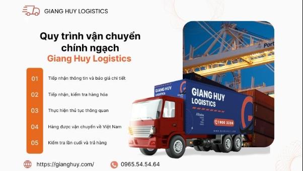 Nhập hàng Trung Quốc chính ngạch, giải pháp kinh doanh hiệu quả cho doanh nghiệp- Ảnh 4. Nhập hàng Trung Quốc chính ngạch, giải pháp kinh doanh hiệu quả cho doanh nghiệp- Ảnh 4.