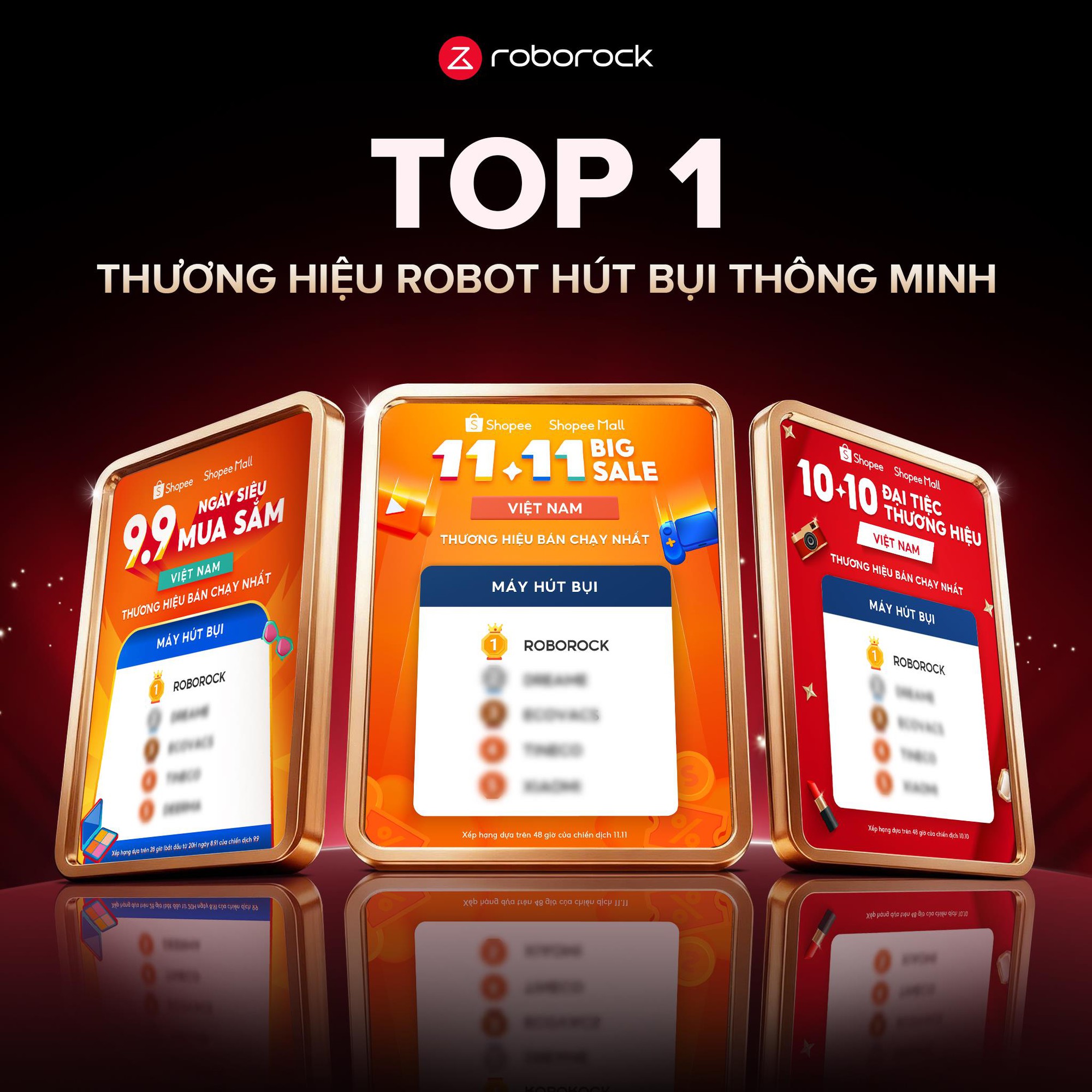 Phân tích chiến lược giúp Roborock thành công chinh phục thị trường Việt Nam- Ảnh 4. Phân tích chiến lược giúp Roborock thành công chinh phục thị trường Việt Nam- Ảnh 4.