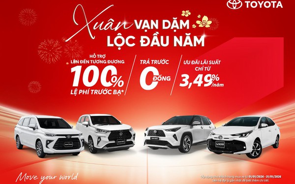 Toyota tung ưu đãi lớn tháng 1: Tri ân khách hàng, chào mừng năm mới- Ảnh 1. Toyota tung ưu đãi lớn tháng 1: Tri ân khách hàng, chào mừng năm mới- Ảnh 1.