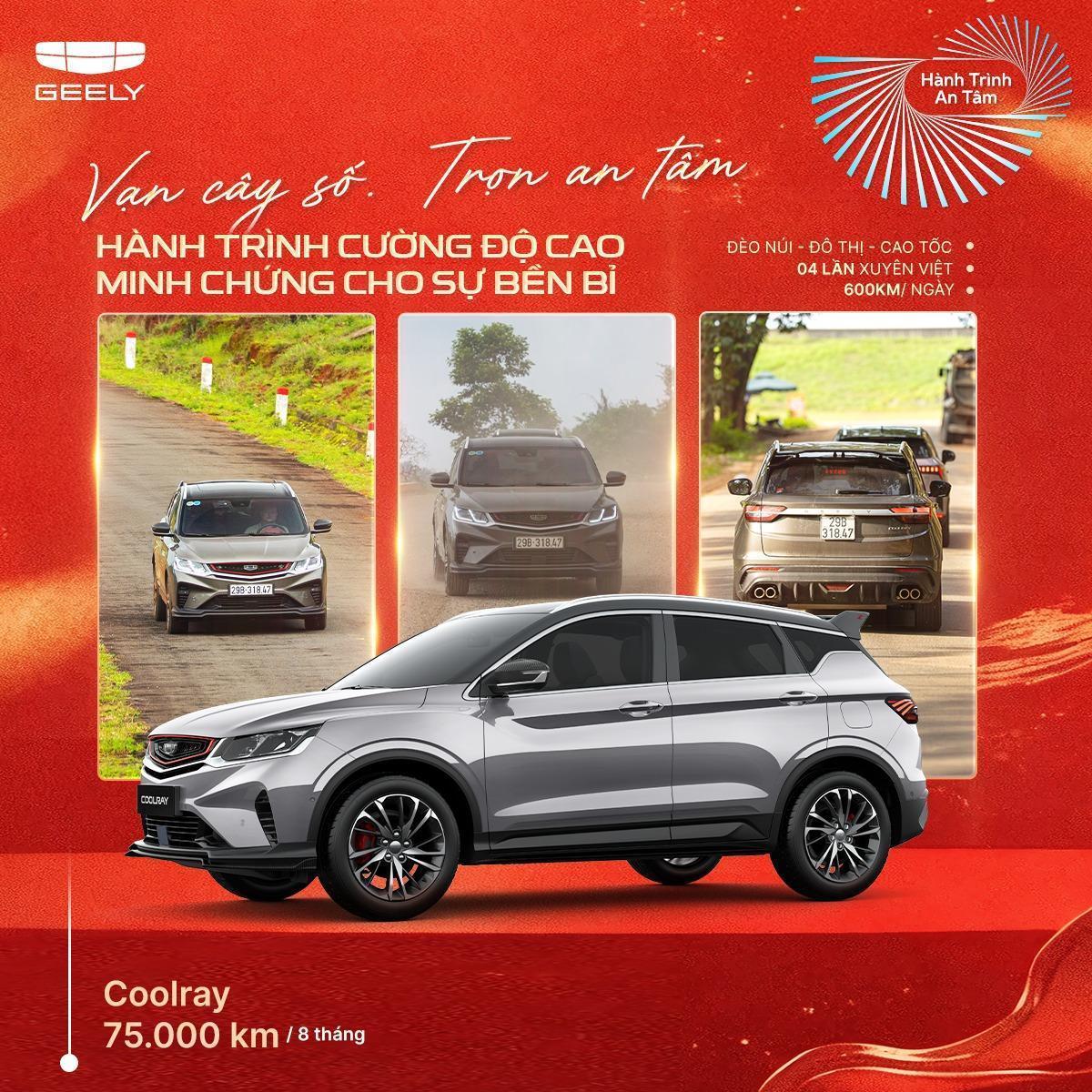 Geely Coolray “xoá định kiến” bằng hành trình yên tâm vạn dặm- Ảnh 2.