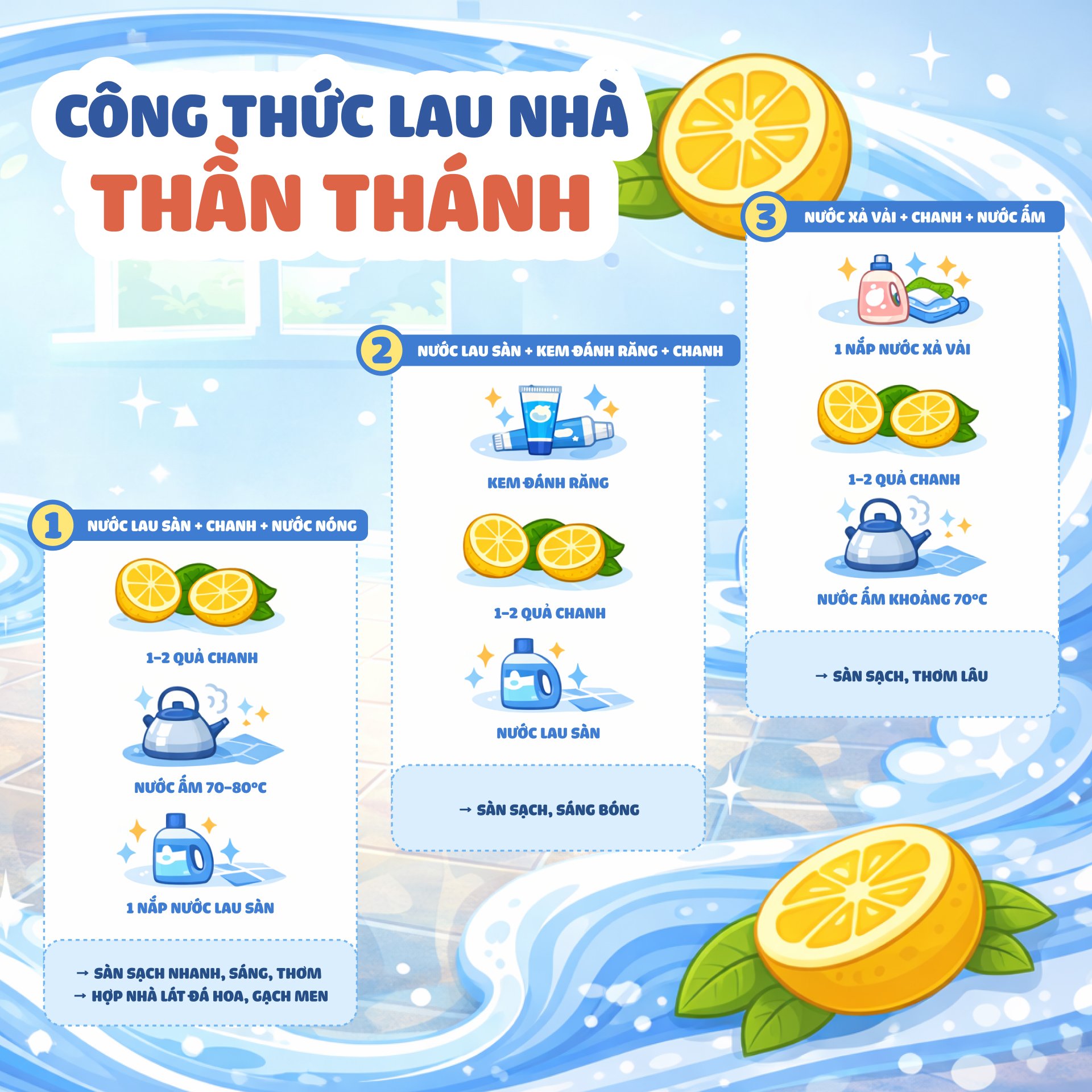 Full 10 công thức dọn nhà đón Tết “nhàn tênh”: Không cần hóa chất vẫn sạch bong, thơm mát - Ảnh 2.