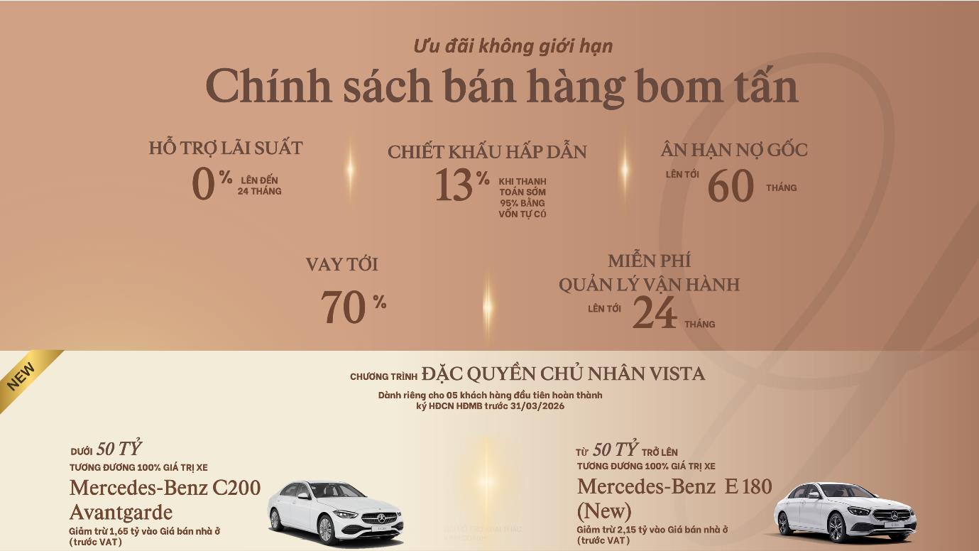 Vista Nam An Khánh: "Bức tranh" Địa Trung Hải 234ha và khoảng lặng đắt giá nơi cửa ngõ phía Tây Hà Nội- Ảnh 5. Vista Nam An Khánh: "Bức tranh" Địa Trung Hải 234ha và khoảng lặng đắt giá nơi cửa ngõ phía Tây Hà Nội- Ảnh 5.