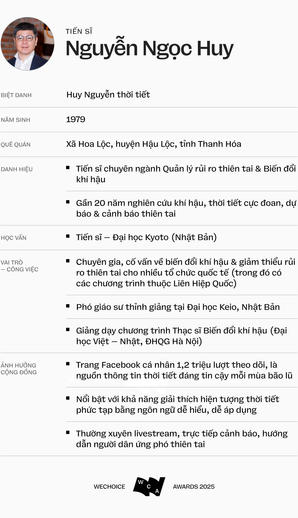 Hành trình gần 20 năm của