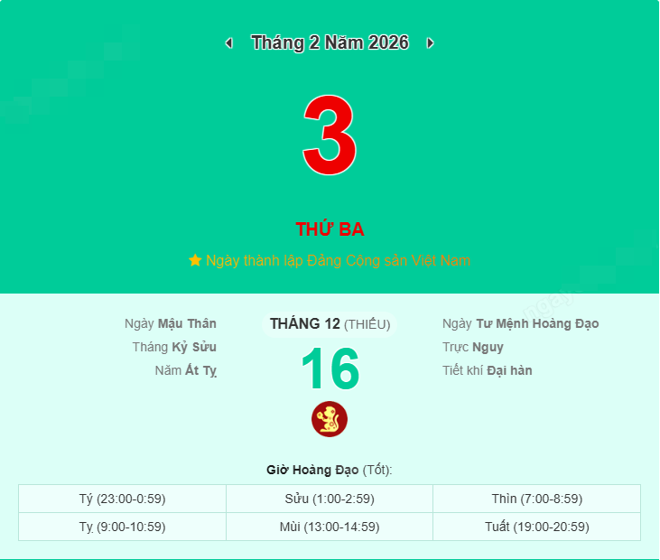 Lịch âm và giờ hoàng đạo hôm nay: Dự báo nhịp ngày 3/2, đừng bỏ qua chi tiết này- Ảnh 1.