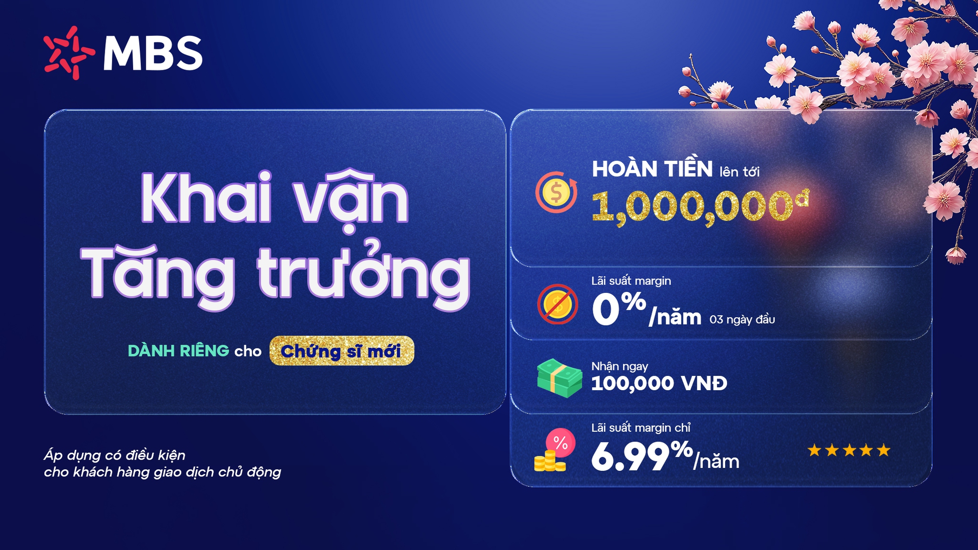 MBS tung tính năng Lì xì “cực chất”: Hệ tư tưởng mới giúp Gen Z mở vận đầu năm, “nuôi lộc lớn” - Ảnh 3.