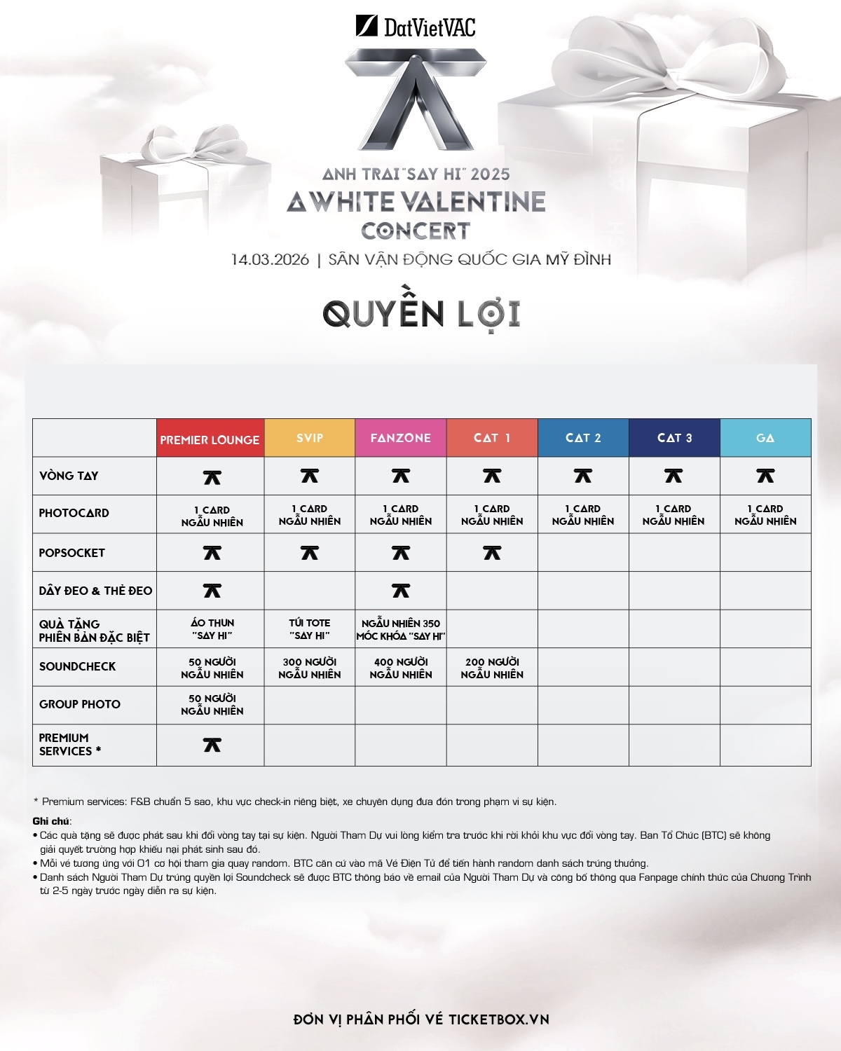 Anh Trai “Say Hi” 2025 gây chú ý với fan benefit hiếm có tại thị trường concert Việt Nam- Ảnh 5.