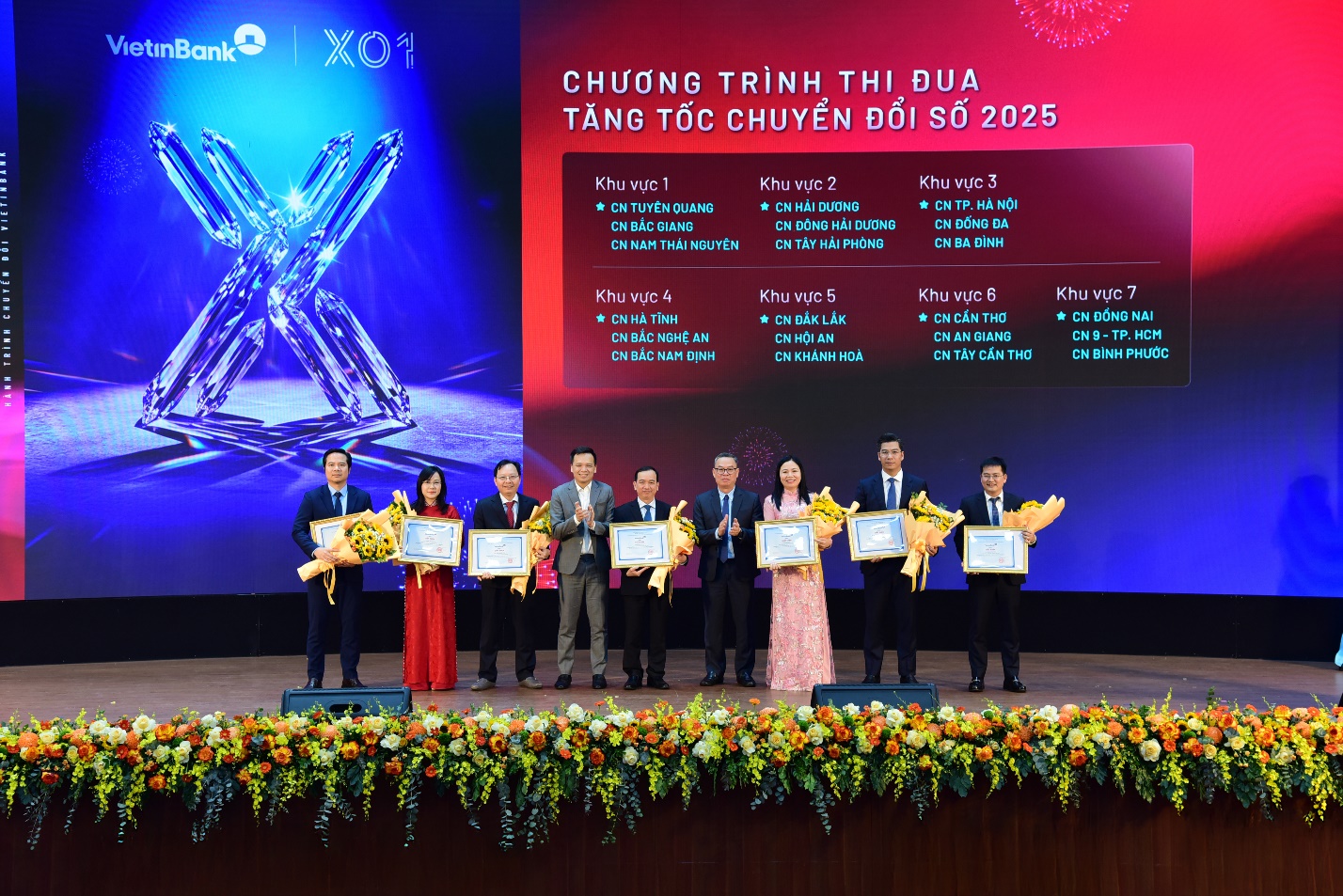 “DNA mới” của VietinBank trong kỷ nguyên số - Ảnh 2.