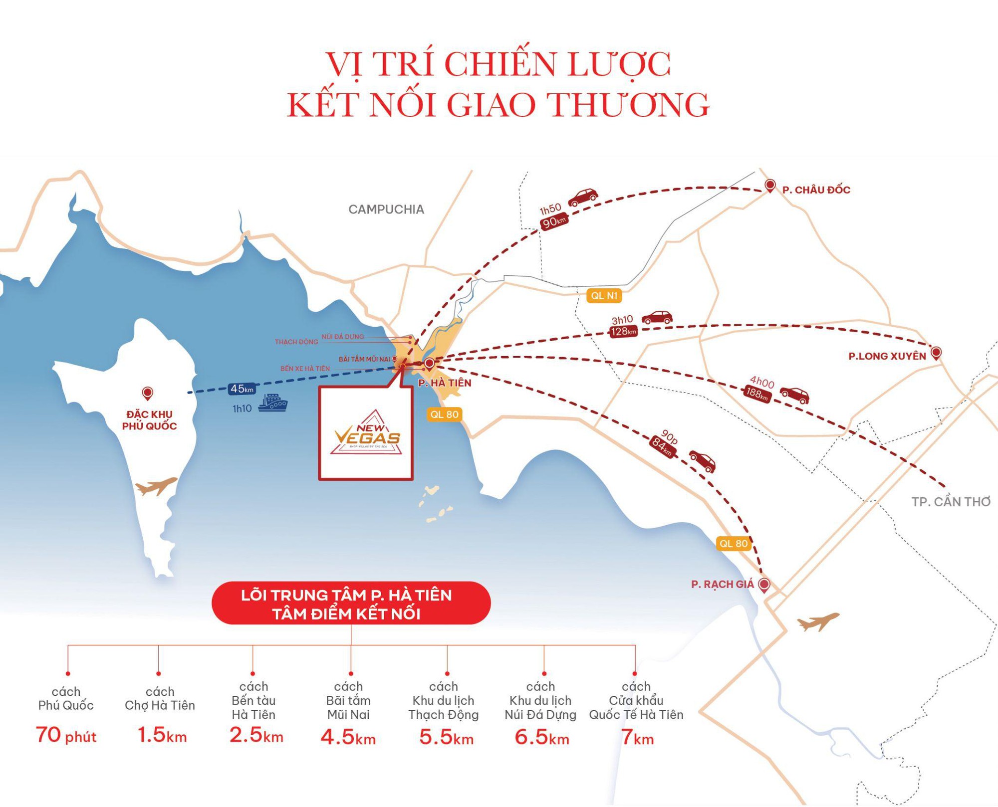 Du lịch tâm linh “mở khóa” bất động sản dòng tiền tại Hà Tiên- Ảnh 2.