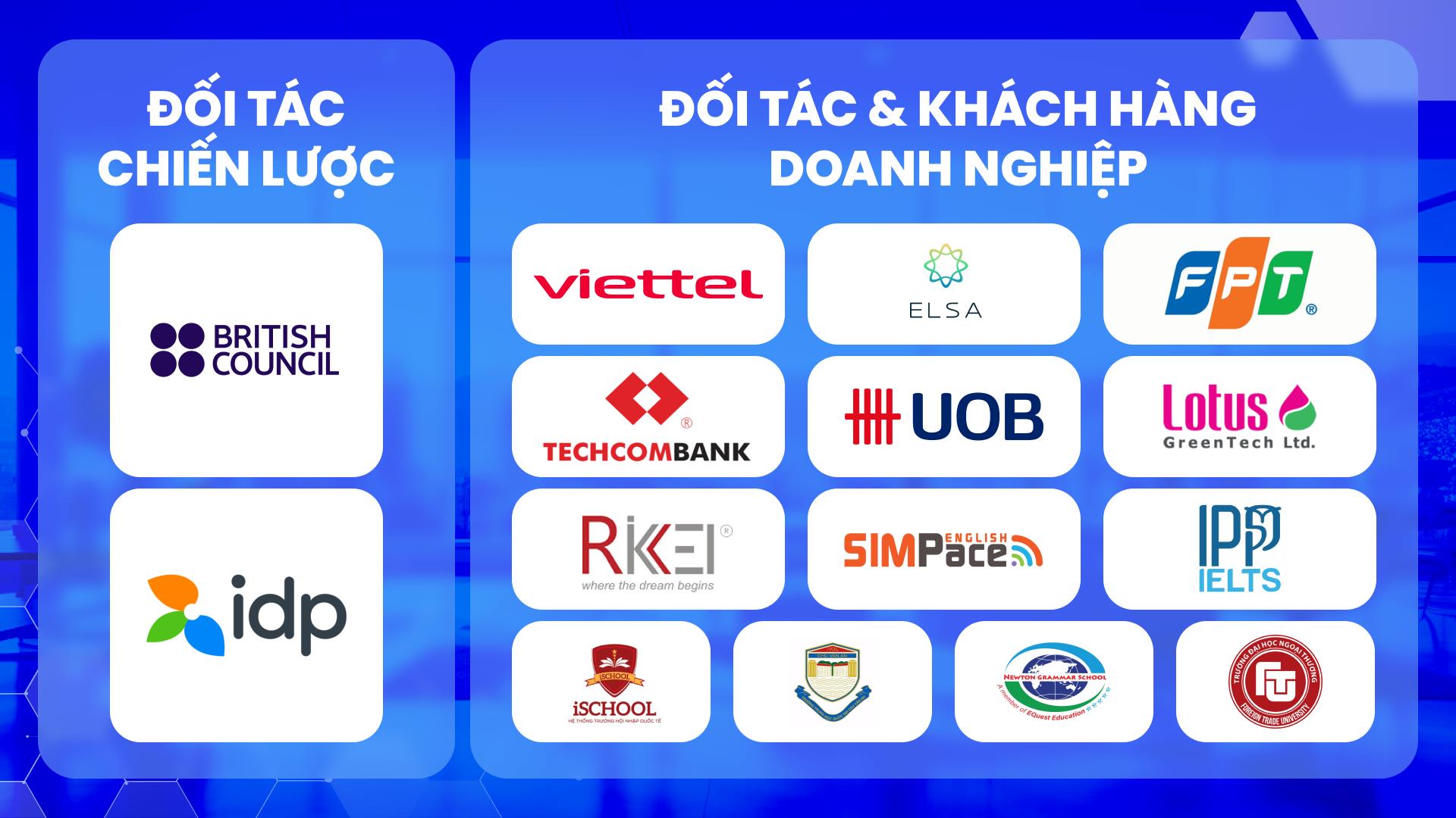 Prep ghi dấu ấn với mạng lưới đối tác giáo dục phủ khắp cả nước- Ảnh 5. Prep ghi dấu ấn với mạng lưới đối tác giáo dục phủ khắp cả nước- Ảnh 5.