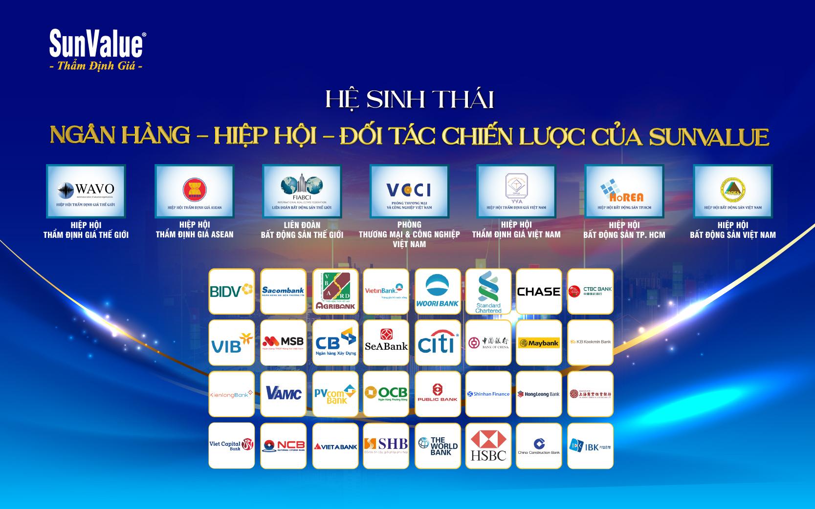 SunValue khẳng định vai trò thẩm định giá trong chuẩn hóa thị trường tài sản- Ảnh 3.