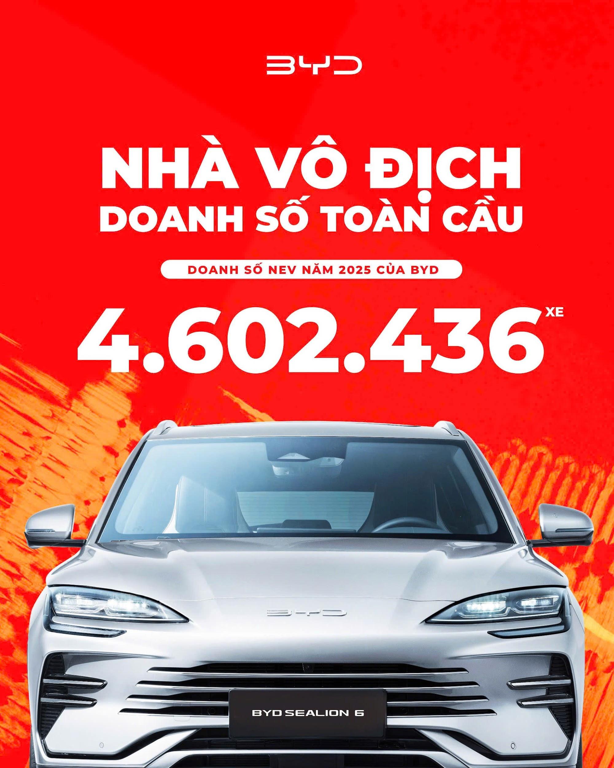 BYD dẫn đầu doanh số toàn cầu với 4,54 triệu xe bán ra trong năm 2025- Ảnh 2.