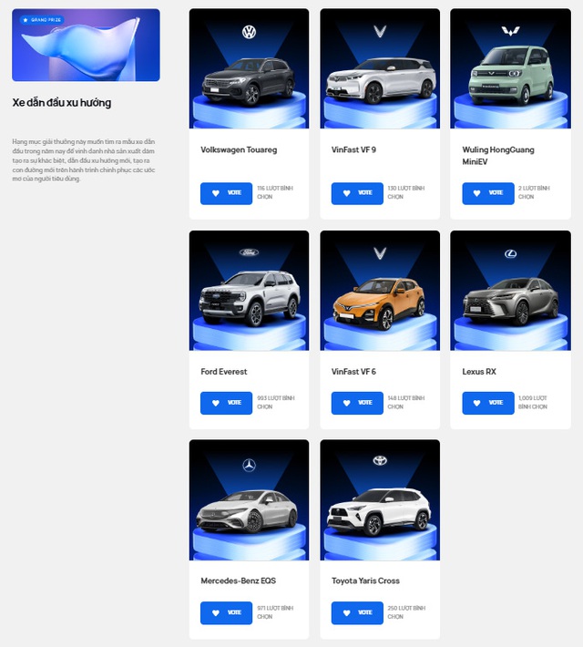 Xe dẫn đầu xu hướng tại BCA 2023: Không có ranh giới giữa xe sang và phổ thông - Ảnh 1. Xe dẫn đầu xu hướng tại BCA 2023: Không có ranh giới giữa xe sang và phổ thông - Ảnh 1.