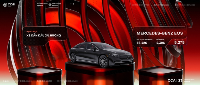[Chờ ảnh] Mercedes-Benz EQS thắng hạng mục “Đột phá công nghệ trên ô tô hiện đại” - Ảnh 1.
