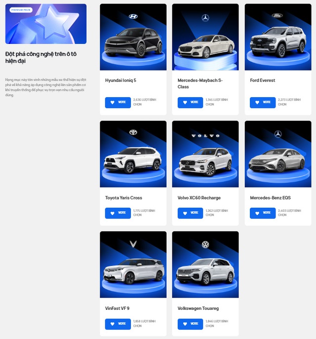 Toyota Yaris Cross lọt đề cử về đột phá công nghệ với nhiều trang bị và tính năng duy nhất phân khúc - Ảnh 1. Toyota Yaris Cross lọt đề cử về đột phá công nghệ với nhiều trang bị và tính năng duy nhất phân khúc - Ảnh 1.