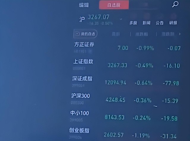 Giảng viên quên tắt máy chiếu sau giờ học, sinh viên vô tình nhìn màn hình điện thoại của thầy mà chỉ biết giật mình- Ảnh 2.