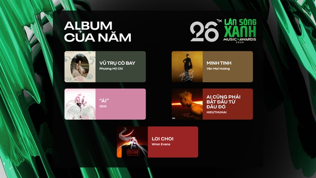 Giữa tranh cãi không có đề cử Album của năm, MCK và Obito âm thầm góp giọng trong 1 bài lên thẳng top 1 trending!- Ảnh 1.