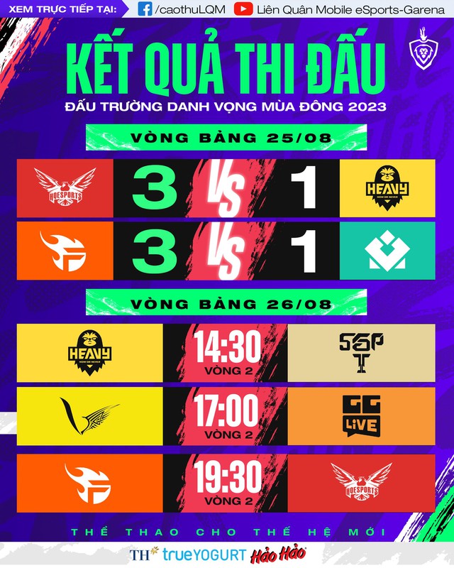 Nhìn &quot;thế hệ mới&quot; thi đấu, lão tướng Team Flash &quot;nhói lòng&quot;, phải thốt lên cay đắng! - Ảnh 2.