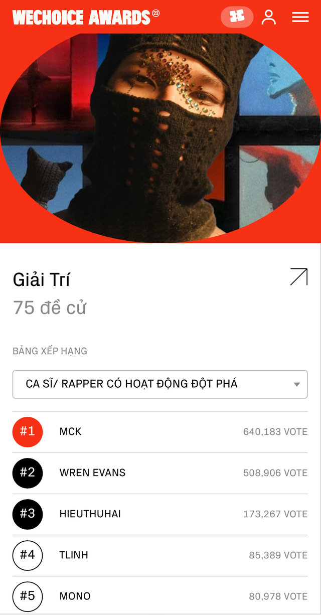 Hôm nay, cổng bình chọn WeChoice Awards 2023 sẽ đóng: Đừng bỏ lỡ cơ hội cuối cùng để vinh danh điều xứng đáng!- Ảnh 2.