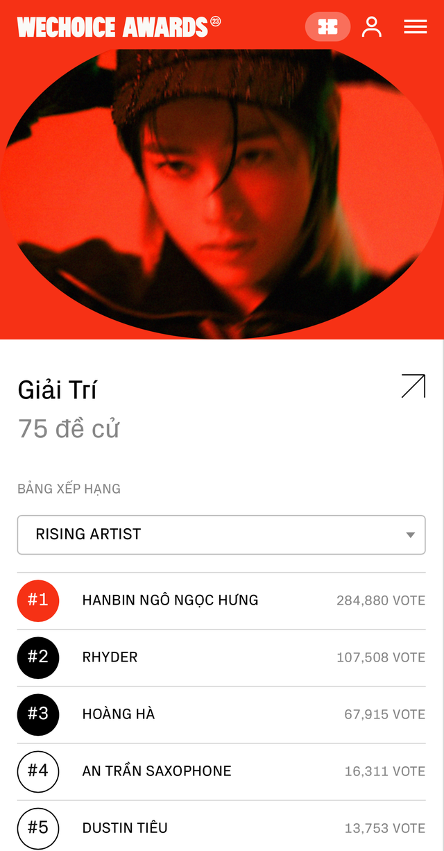 Hôm nay, cổng bình chọn WeChoice Awards 2023 sẽ đóng: Đừng bỏ lỡ cơ hội cuối cùng để vinh danh điều xứng đáng!- Ảnh 3.