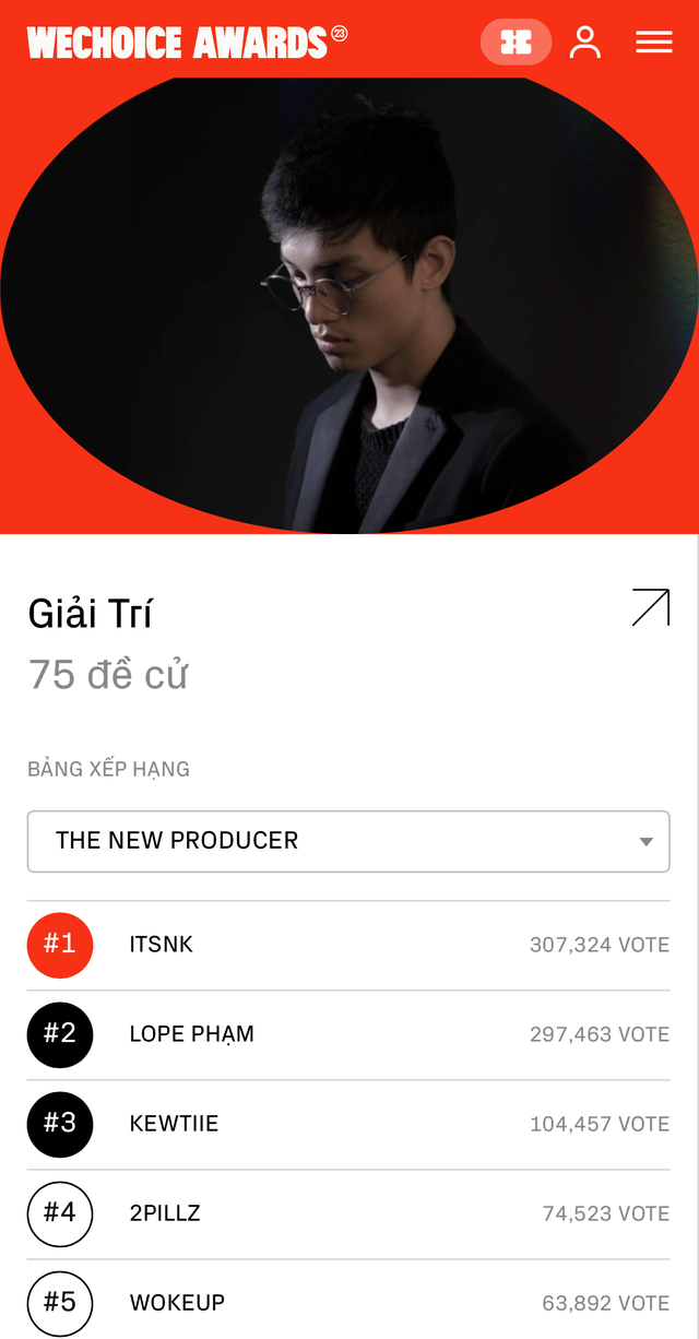 Hôm nay, cổng bình chọn WeChoice Awards 2023 sẽ đóng: Đừng bỏ lỡ cơ hội cuối cùng để vinh danh điều xứng đáng!- Ảnh 6.