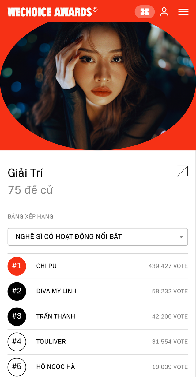 Hôm nay, cổng bình chọn WeChoice Awards 2023 sẽ đóng: Đừng bỏ lỡ cơ hội cuối cùng để vinh danh điều xứng đáng!- Ảnh 9.