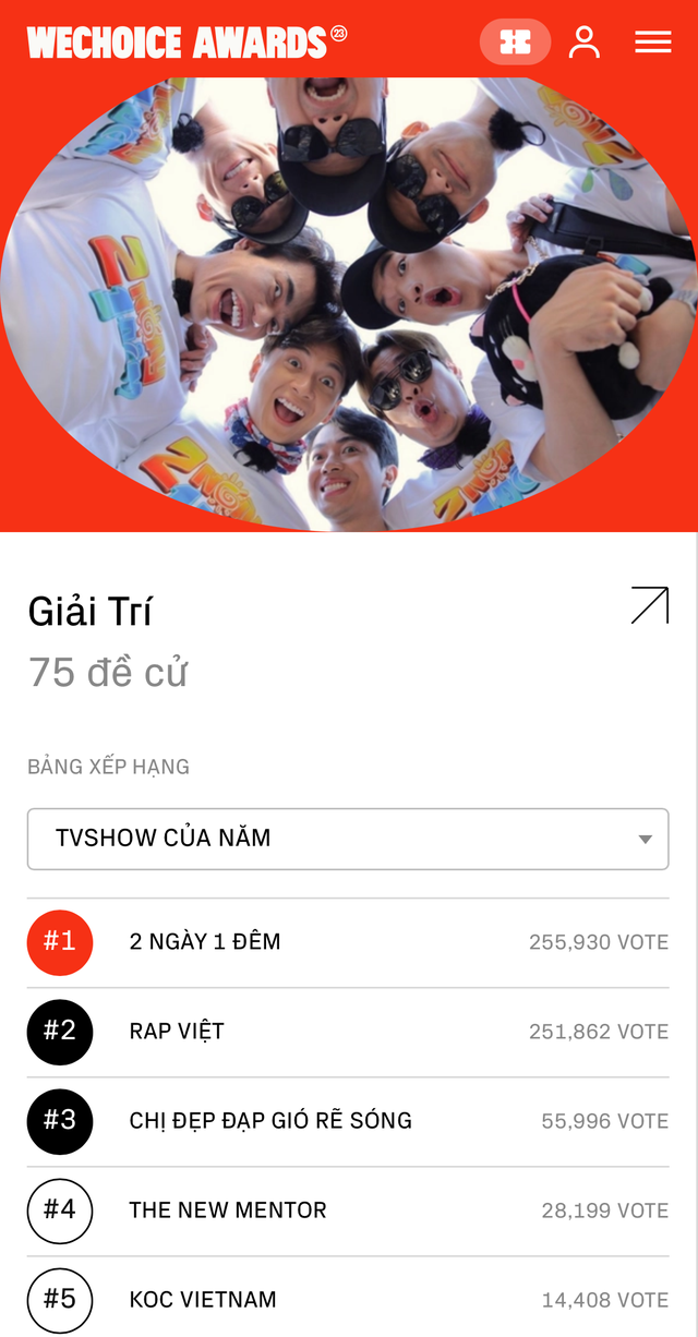 Hôm nay, cổng bình chọn WeChoice Awards 2023 sẽ đóng: Đừng bỏ lỡ cơ hội cuối cùng để vinh danh điều xứng đáng!- Ảnh 12.