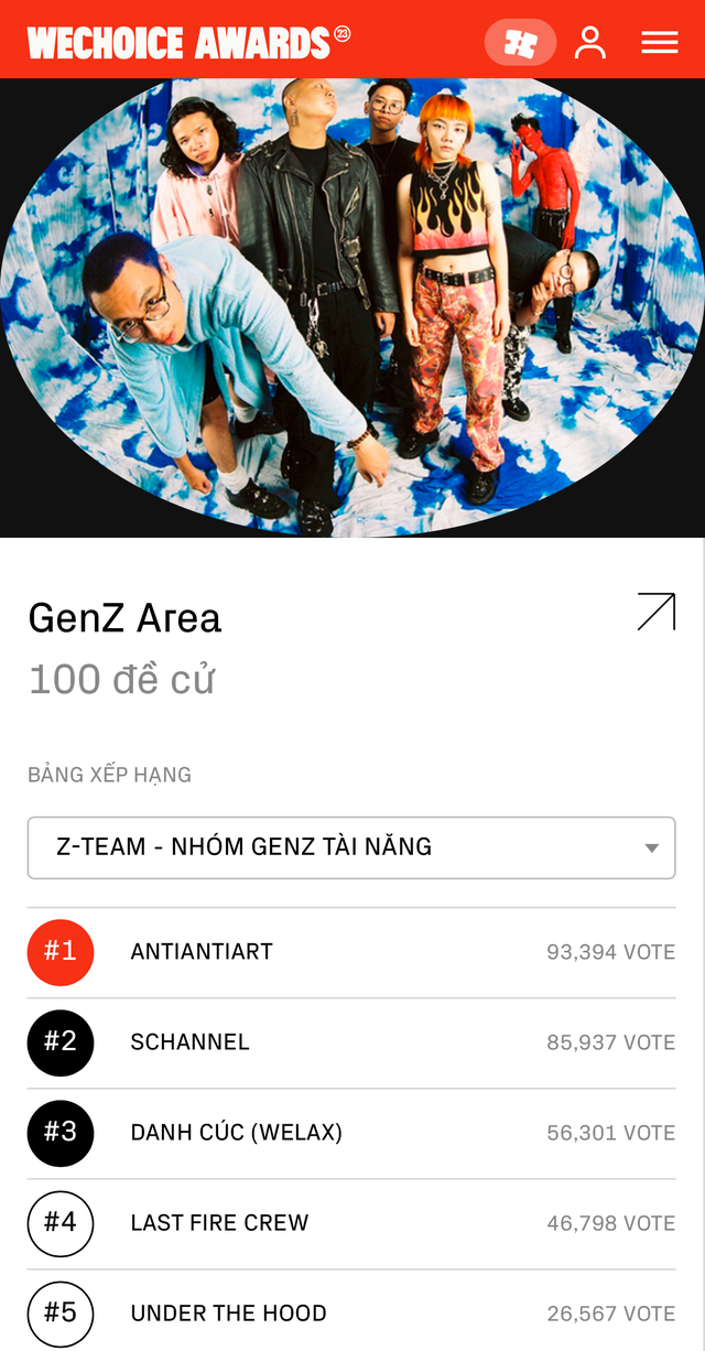 Hôm nay, cổng bình chọn WeChoice Awards 2023 sẽ đóng: Đừng bỏ lỡ cơ hội cuối cùng để vinh danh điều xứng đáng!- Ảnh 15.