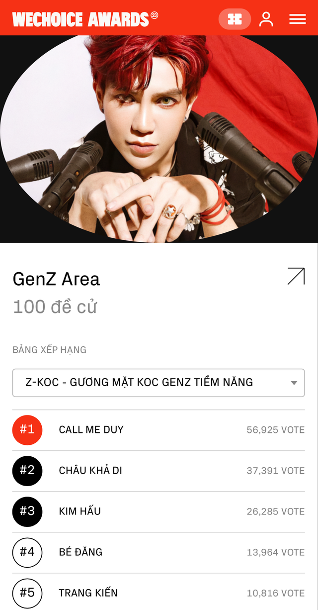 Hôm nay, cổng bình chọn WeChoice Awards 2023 sẽ đóng: Đừng bỏ lỡ cơ hội cuối cùng để vinh danh điều xứng đáng!- Ảnh 16.