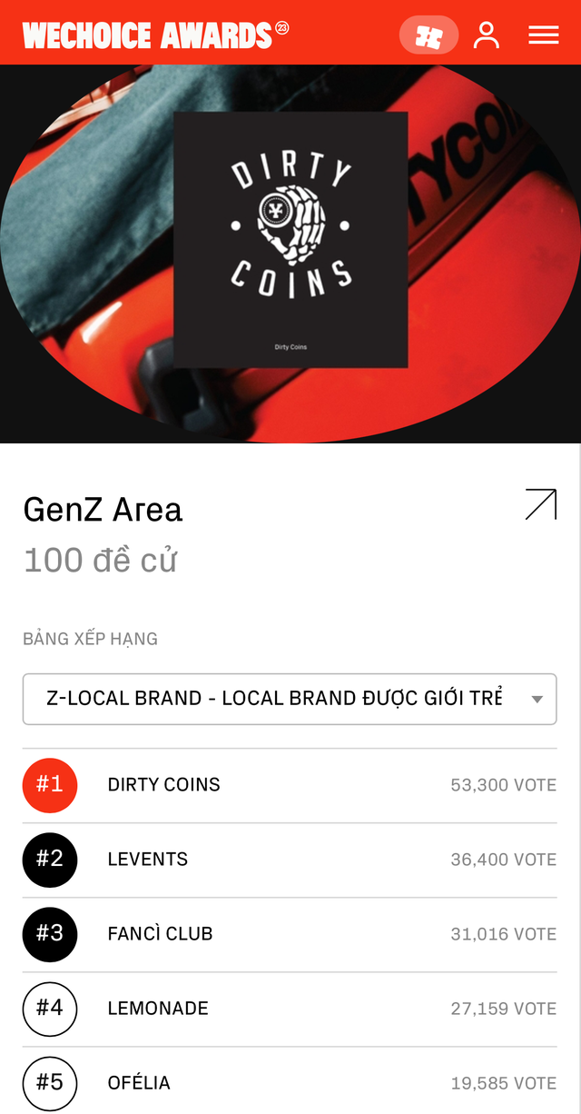 Hôm nay, cổng bình chọn WeChoice Awards 2023 sẽ đóng: Đừng bỏ lỡ cơ hội cuối cùng để vinh danh điều xứng đáng!- Ảnh 18.