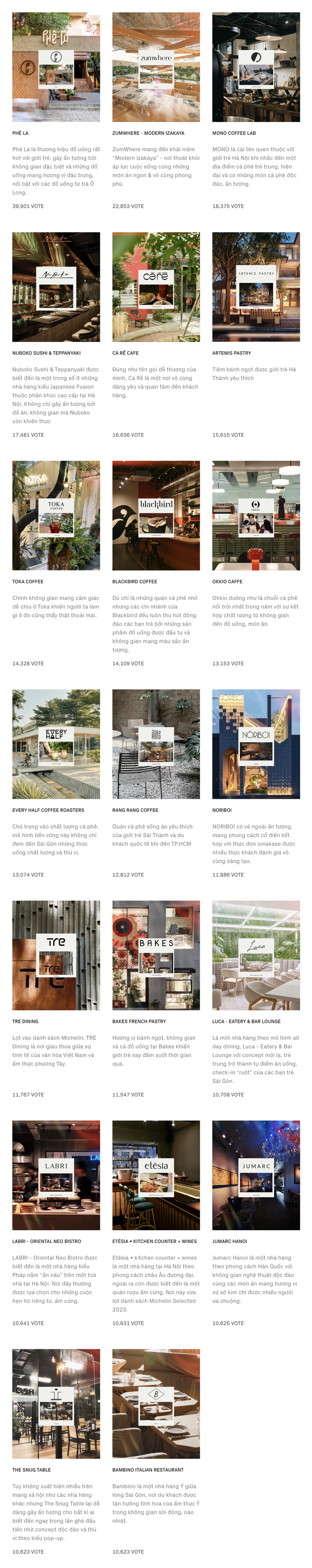 WeChoice Awards 2023 chính thức đóng cổng bình chọn: Chờ đợi những niềm cảm hứng toả sáng tại đêm Gala Vinh danh và Trao giải- Ảnh 19.
